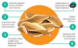 Brain and Nerve Health Capsules